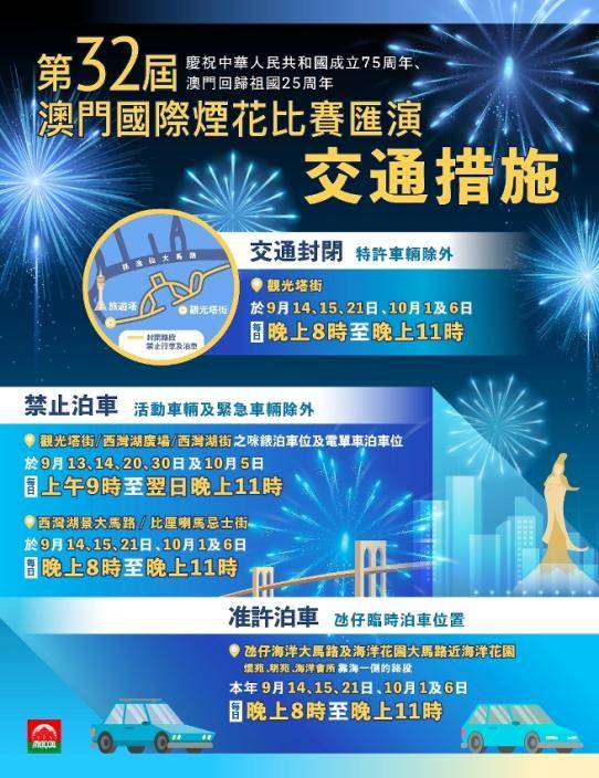 慶祝中華人民共和國成立75周年、澳門回歸祖國25周年 第32屆澳門國際煙花比賽匯演交通措施圖文包。澳門政府新聞局圖片