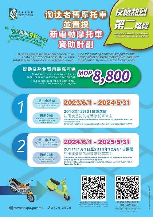 「淘汰老舊摩托車並置換新電動摩托車資助計劃」。澳門政府新聞局圖片